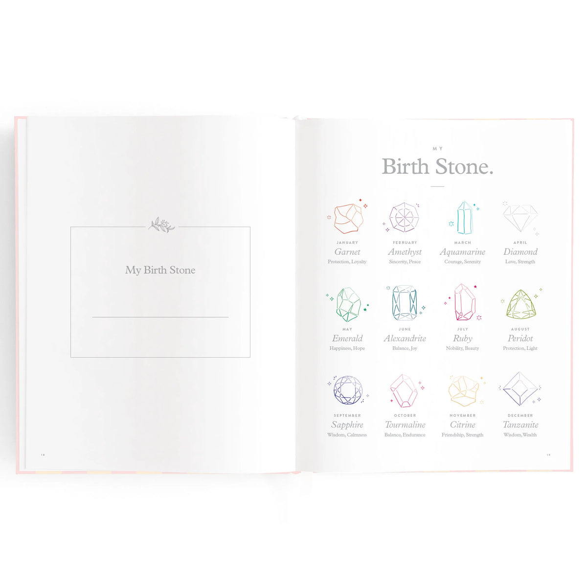 Baby book pages with area for baby's birth stone