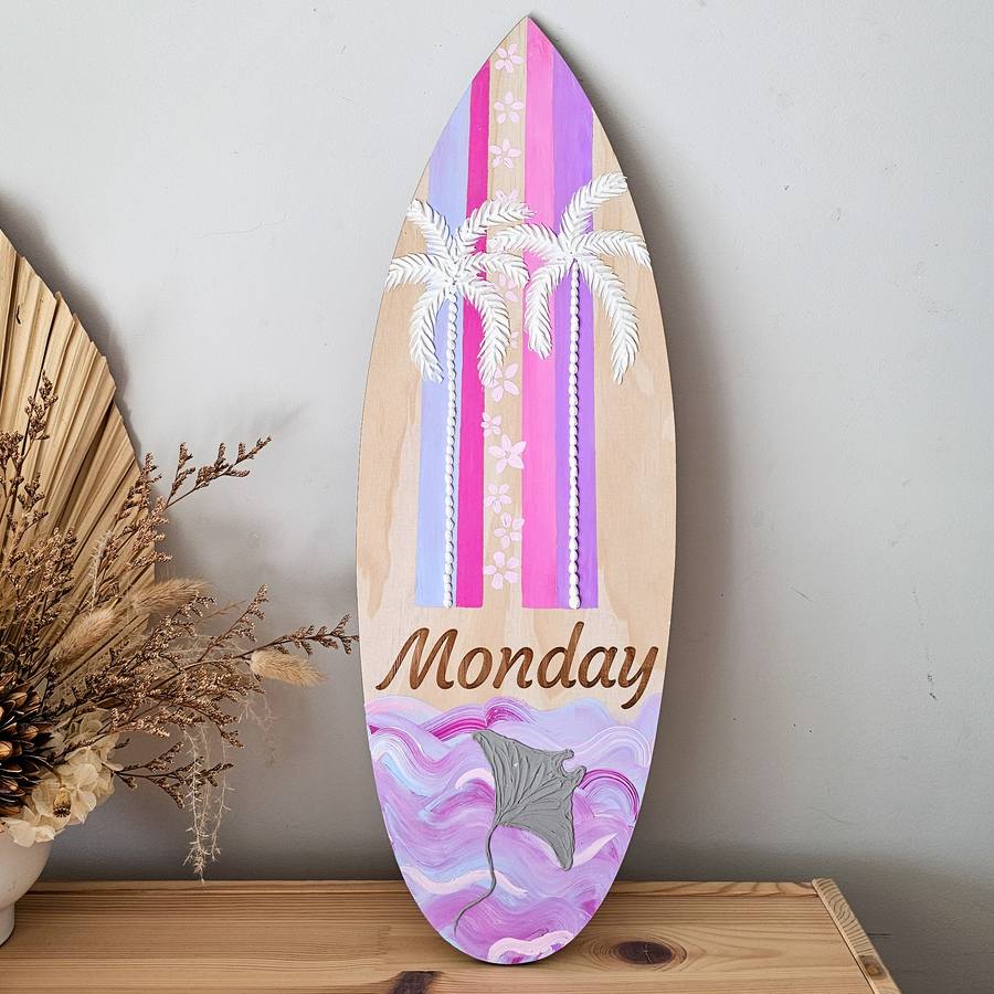 Personalised Coastal hand painted Surfboard plaque