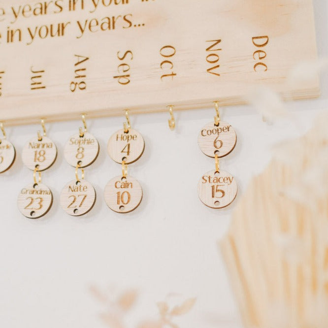 Birthday Calendar additional tags