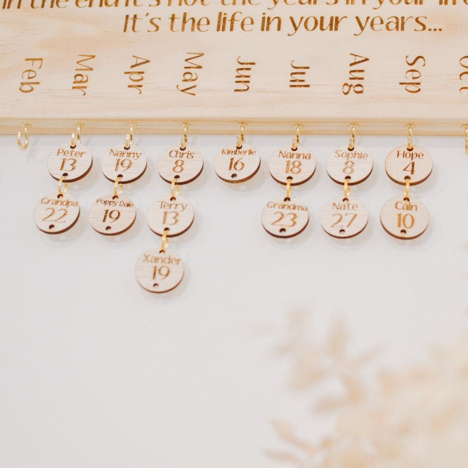 Birthday Calendar additional tags